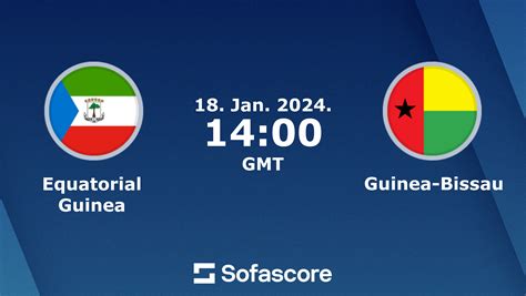 guinea vs equatorial guinea score